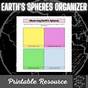 Earths Spheres Worksheet Answers