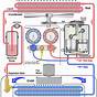 Car Air Conditioner Diagram