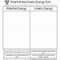 Energy Efficiency Worksheet