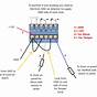 Sukup Stirrator Wiring Diagram For