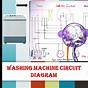 Basic Washing Machine Wiring Diagram