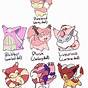 Pokemon Violet Breeding Chart
