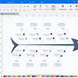 Cara Menambahkan Feature Diagram Fishbone Di Visio 2016