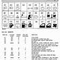 2008 Range Rover Fuse Box Diagram