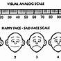 Printable Wong Baker Pain Scale