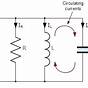 Parallel Rlc Circuit Vector Diagram Resonance