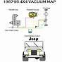 Jeep 4.0 Vacuum Hose Diagram
