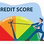 Credit Reports And Scores Worksheet