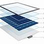 Solar Pv Modules Pdf