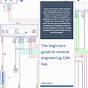 Automotive Can Bus Wiring Diagram