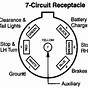 7-way Plug Wiring Diagram