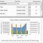 Excel Chart 2 Different Data Series