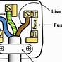 Two Prong Plug Wiring