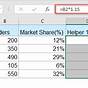 Excel Chart Show Percentage And Value