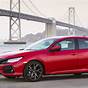 Honda Civic Hatch Sport Manual