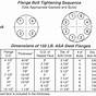 Flange Bolting Torque Chart