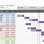 6 Month Gantt Chart Template