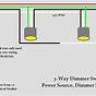 Wiring 3 Way Dimmer Switch
