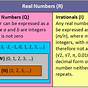 Diagram Number System Cars