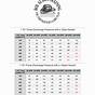 Friction Loss Chart Fire Hose