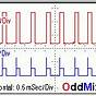 Blocking Oscillator Circuit Diagram