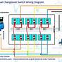 Changeover Switch Wiring Diagram