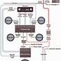 Car Stereo Wiring Diagram Amplifier