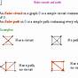 Euler Path And Circuit Worksheet