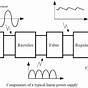 Smart Phone Charger Circuit Diagram