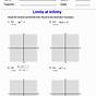 Infinite Limits Worksheet With Answers Pdf