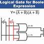 Drawing Circuit Diagram From Boolean Expression