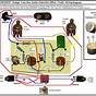 Guitar Distortion Pedal Circuit Diagram