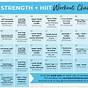 Printable Hiit Workout Plan