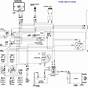 Polaris Rzr Ignition Switch Wiring Diagram