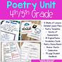 Types Of Poems 5th Grade