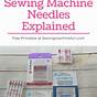 Hand Sewing Needle Size Chart