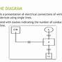 Circuit Diagram Vs Wiring Diagram