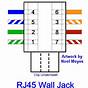 Cat5e Wall Plug Wiring Diagram