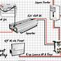 Rv Wiring Diagram For Inverters
