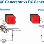 Ac Generator Circuit Diagram