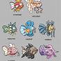 Pokemon Go Magikarp Evolution