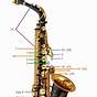 Alto Sax Fingering Chart With Notes