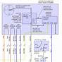Distributor And Coil Wiring Diagram
