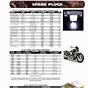 Harley Davidson Spark Plug Chart