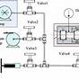 Pressure Measurement System Circuit Diagram