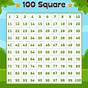 Printable 100 Number Chart