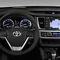 Toyota Highlander 2017 Interior