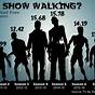 What Rating Is The Walking Dead
