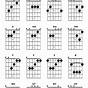 Easy Guitar Chord Chart Pdf