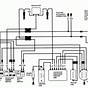 Chinese Atv 110cc Wiring Diagram
